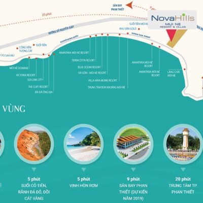 Khả năng liên kết vùng tốt