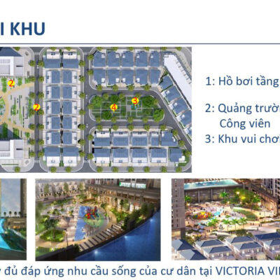 Sơ đồ tiện ích nội khu