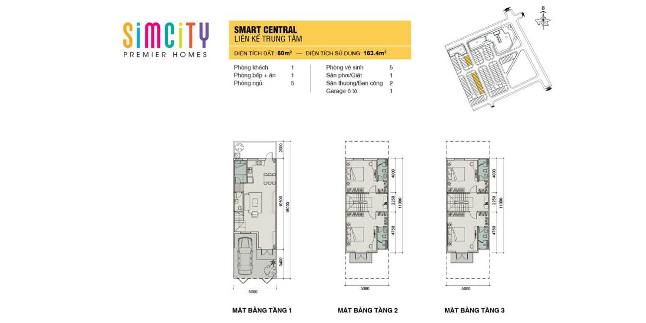 Liên kế trung tâm Sim City